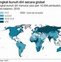 Siapa Orang Yang Paling Terkaya Di Dunia Ini